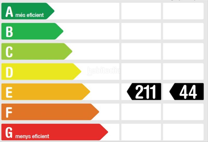 Foto 2dac8b5c-79d0-48a5-80f8-9b0ae7d23bf7. Casa con riscaldamento parcheggio in El Racó-Sant Feliu del Racó Castellar del Vallès