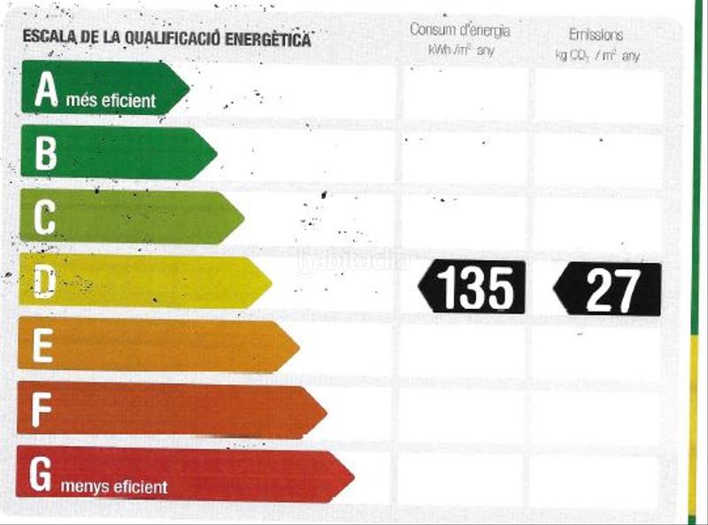 Foto bbc67ed1-3233-41f0-839f-e9667eee90e7. Haus mit heizung parking pool in Papiol (El)