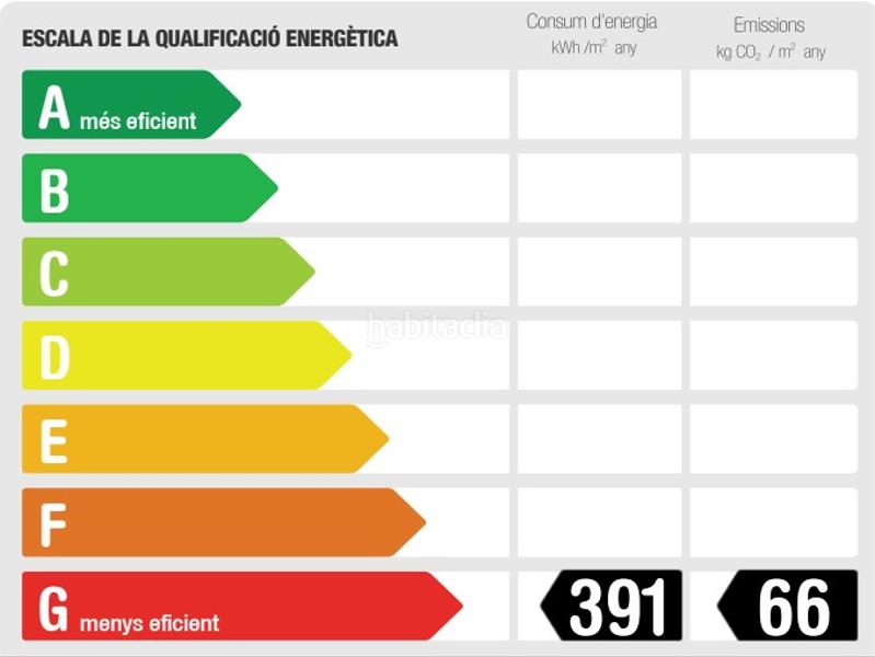 Foto 18fe3e7e-e6d7-40dc-8c7f-c610a0d3c166. Appartement mit heizung parking in Centre Sant Joan Despí