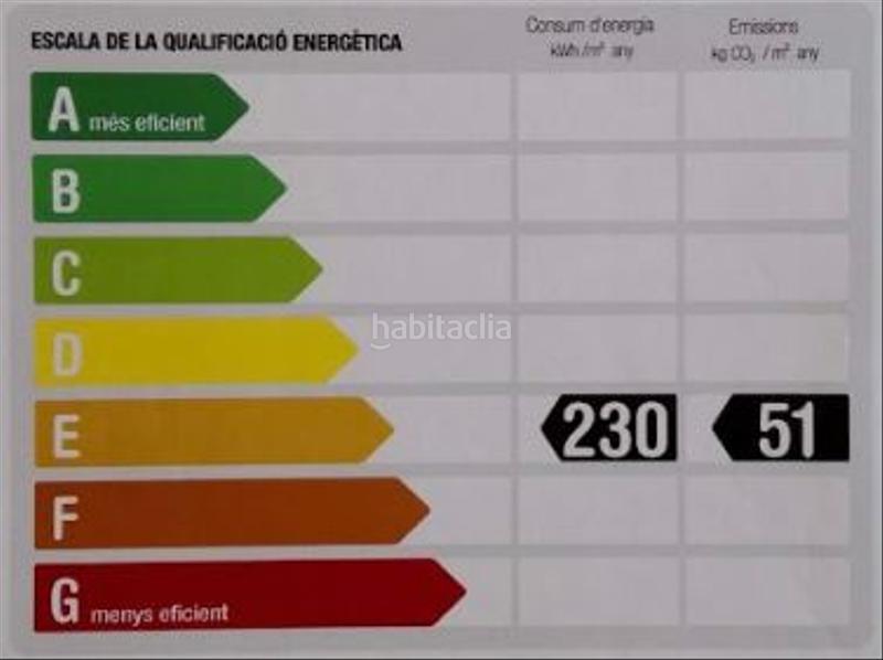 Foto 26ad46f9-a01c-499d-bb89-2d603d859f10. Casa amb calefacció aparcament piscina a Golf-Can Trabal Sant Cugat del Vallès
