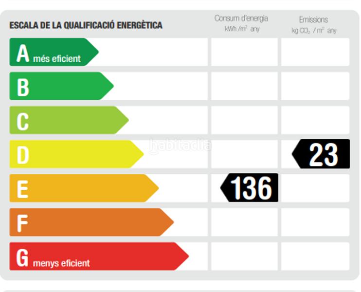 Foto 47cf28e4-103b-4883-a04c-b12fd0dbf63b. Affitto piccolo appartamento con riscaldamento in Hospitalet de Llobregat (L´)