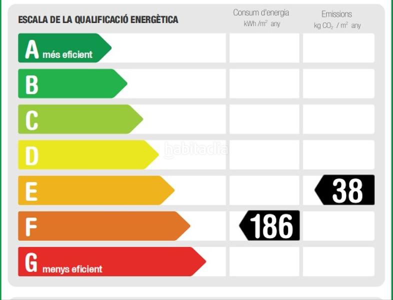 Foto d220cc4f-062f-4afb-92c3-a60155ee24c9. Lloguer apartament amb calefacció a Lluminetes Castelldefels