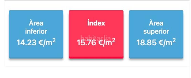 Foto 8aaa78ba-1885-4014-9d87-3637f1a2e799. Miete appartement mit heizung in Lluminetes Castelldefels