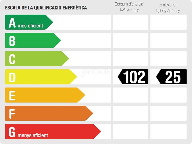 Foto dd400b70-614f-468b-9842-41d862aed585. Maison avec chauffage parking piscine dans Urbanitzacions de Llevant Tarragona