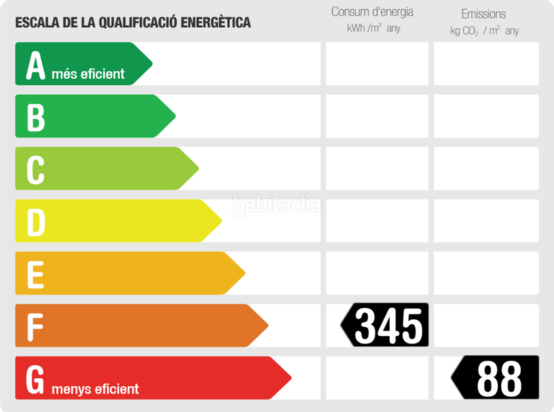 Foto 8580340e-e8ed-4de0-a2bc-e5d4234afac7. Maison avec chauffage parking piscine dans Mas Mel Calafell