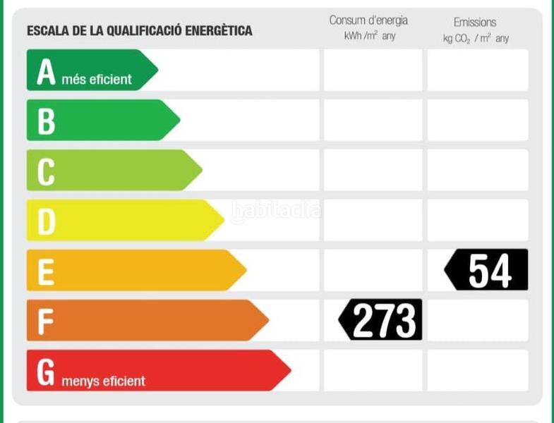Foto 1c95b0a8-9793-4d3f-9463-e2cb81ea8783. Maison avec chauffage parking dans Singuerlín Santa Coloma de Gramenet