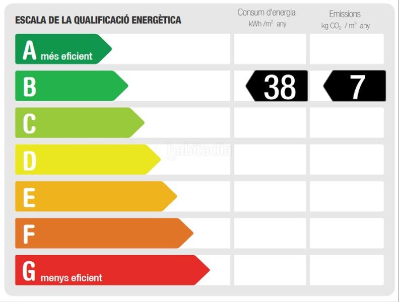 Foto c2b16eee-d8e0-40d0-af8e-26382bfe572e. Attique avec chauffage parking piscine dans Mas Duran Sant Quirze del Vallès