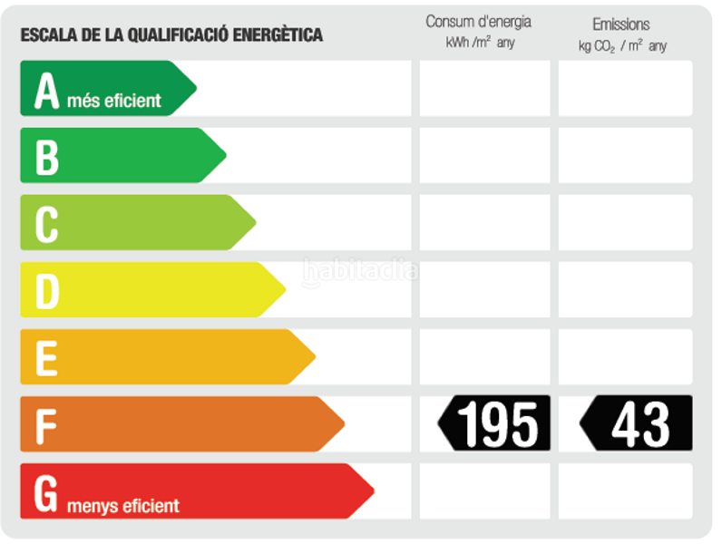 Foto b23c07b3-cb83-4889-b68c-1657bdcbee6f. Affitto loft con riscaldamento in St. Pere - Sta. Caterina - El Born Barcelona