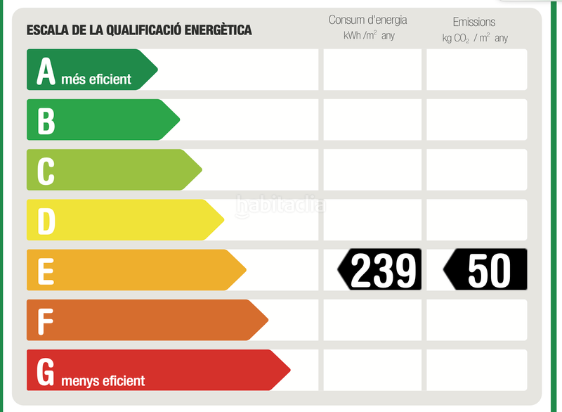 Foto 129504ed-24b6-48a7-8da4-6d60575afb5a. Casa con riscaldamento parcheggio piscina in Premià de Dalt