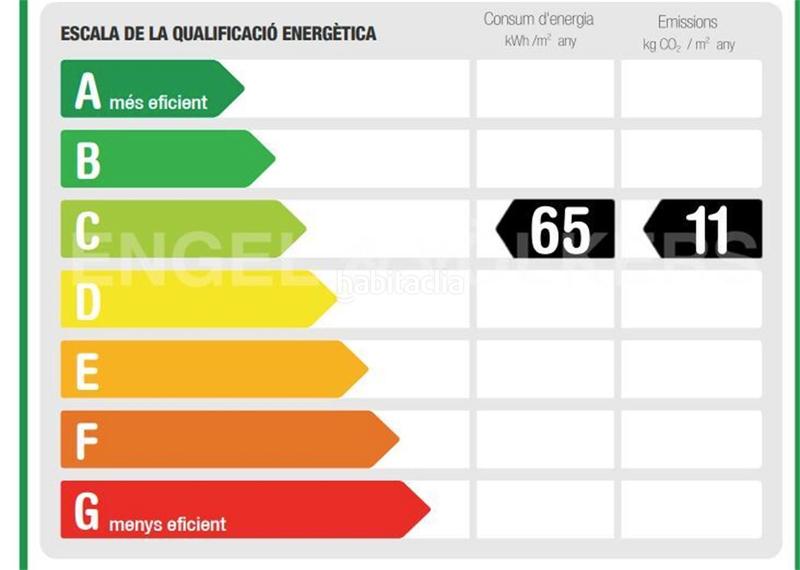 Foto a0110eca-72b9-4cff-b0c1-a3a0f6d89054. Dachwohnung 179m<sup>2</sup> in Dreta de l´Eixample Barcelona
