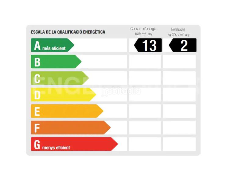 Foto 0cef143f-6efe-4974-bea4-cbfb0e7c2283. Duplex 134m<sup>2</sup> avec chauffage dans Centre-Can Nadal Sant Feliu de Llobregat