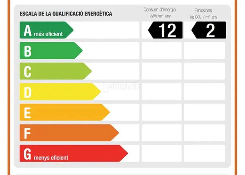 Foto 06b2d1b0-7ae7-4309-a5c0-1e14b755908f. Maison jumelée 136m<sup>2</sup> avec chauffage dans Tordera Tordera