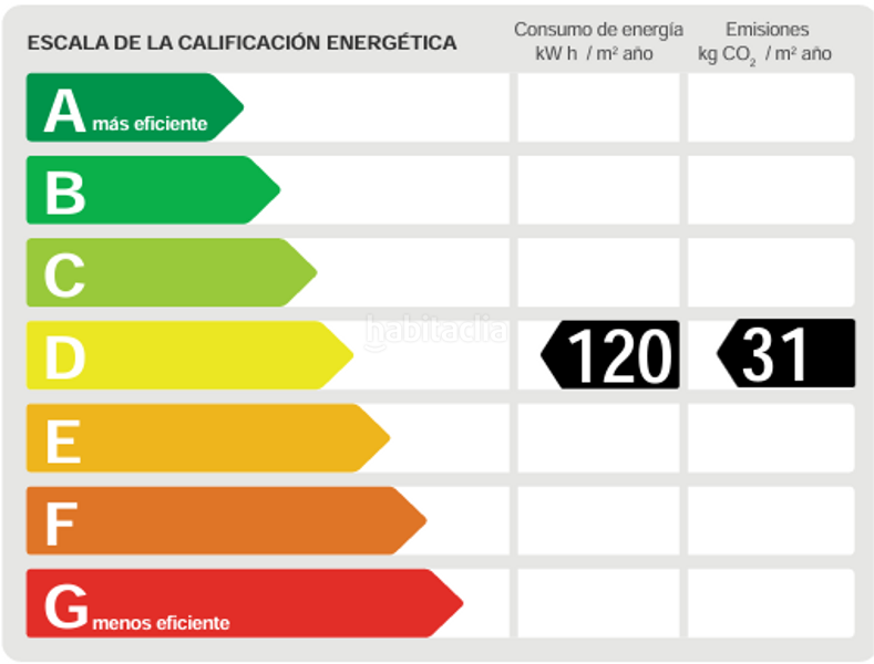 Foto 2c216603-9035-404c-8f54-584e73782ced. Casa amb calefacció aparcament piscina a Vilassar de Dalt