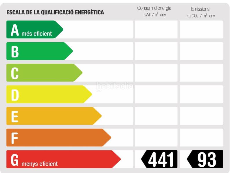 Foto 6400f1b5-56f3-408b-9130-3198ff13b27a. Miete haus mit heizung parking in Sarrià Barcelona