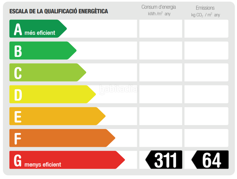Foto ec090fb8-50fb-498f-b155-8d60dd4f17f0. Casa con riscaldamento parcheggio piscina in Altafulla