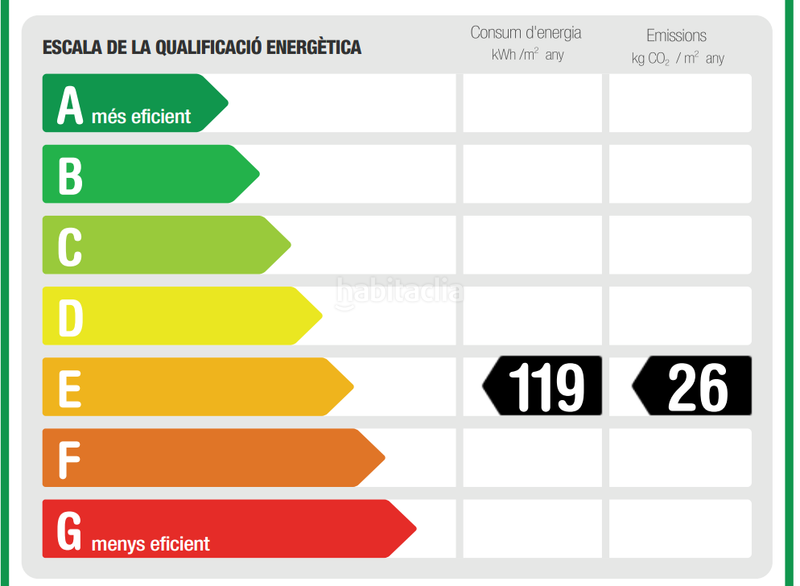 Foto 5e643d30-f66c-4f66-b644-f0fb65b1f0c6. Affitto piccolo appartamento con riscaldamento in Barcelona