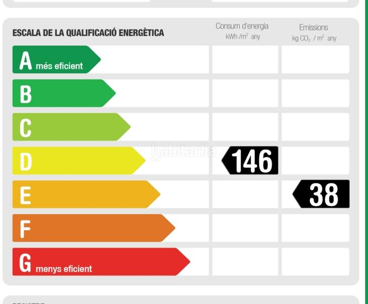 Foto 995a1ab7-cb2e-47c6-8adb-455719ebdc3e. Maison avec chauffage dans Els Canons - Les Orioles - Can Paulet Sant Boi de Llobregat