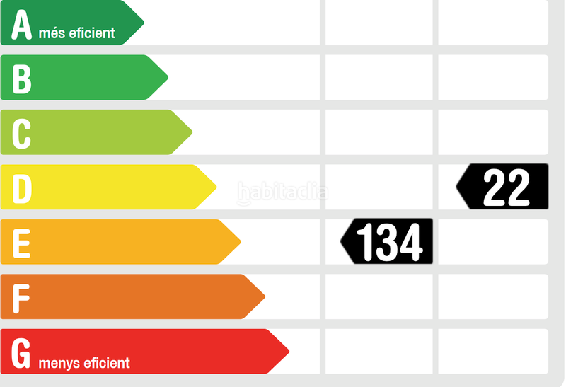 Foto 0c2eadee-7e53-4ee4-8b88-d8ec177f0caf. Appartement avec chauffage dans Dreta de l´Eixample Barcelona