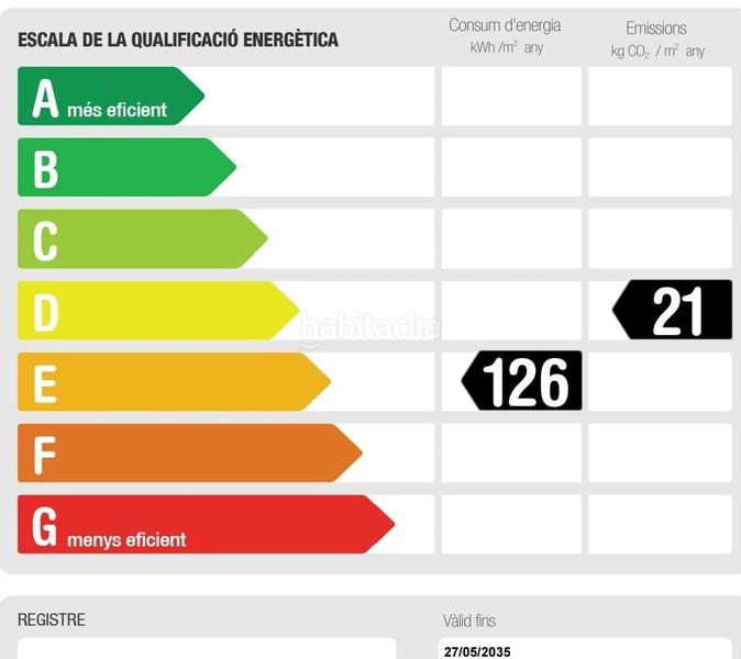 Foto ef8f26ed-7cdb-4db2-86f1-ddca8e06150a. Dúplex amb calefacció a Putget - Farró Barcelona