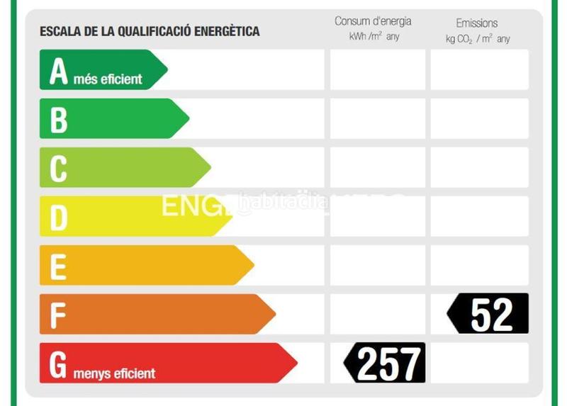 Foto 5c79399f-9952-49e8-805e-e4e7c259c2a5. Piccolo appartamento con riscaldamento in Vila de Gràcia Barcelona