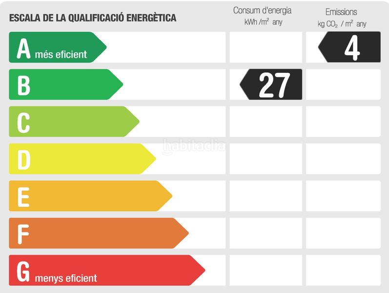 Foto e85de8fe-d94e-4916-a2c1-4d403cfd5fc3. Location maison avec chauffage piscine dans Cinc Sènies Mataró