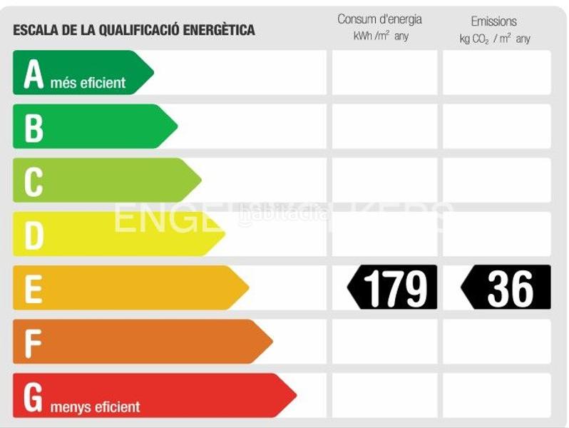 Foto 6f0a5e27-8c86-47cd-bc99-f21ffd8bd9fa. Apartamento fantastico piso con terraza privativa en Barcelona