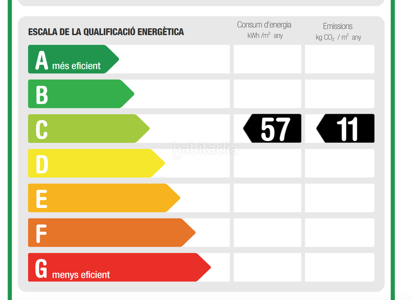 Foto 7810cda2-0488-45d5-a519-06cd583edd02. Lloguer apartament amb calefacció aparcament piscina a Barcelona