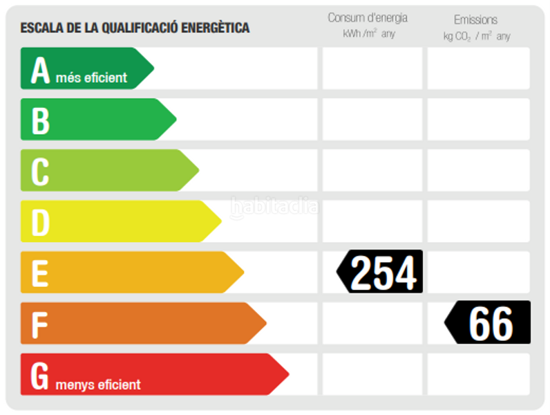 Foto 2a6c161e-d7a6-4606-8f00-44d66bc7effe. Casa con riscaldamento parcheggio in Santa Eulàlia de Ronçana