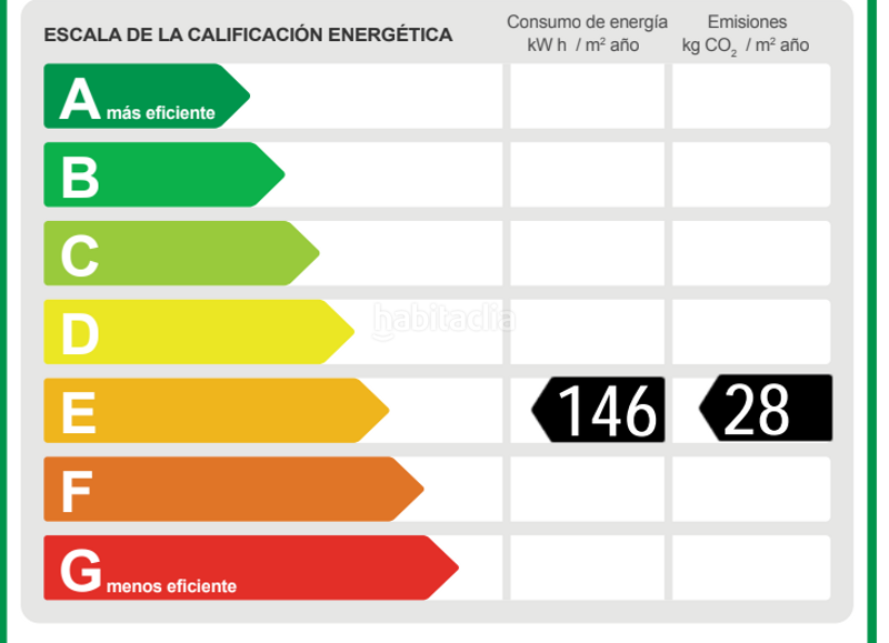 Foto e174cf0f-5fb2-4bdf-8f9d-fa01192c0a76. Appartement avec chauffage dans Eixample Tarragona