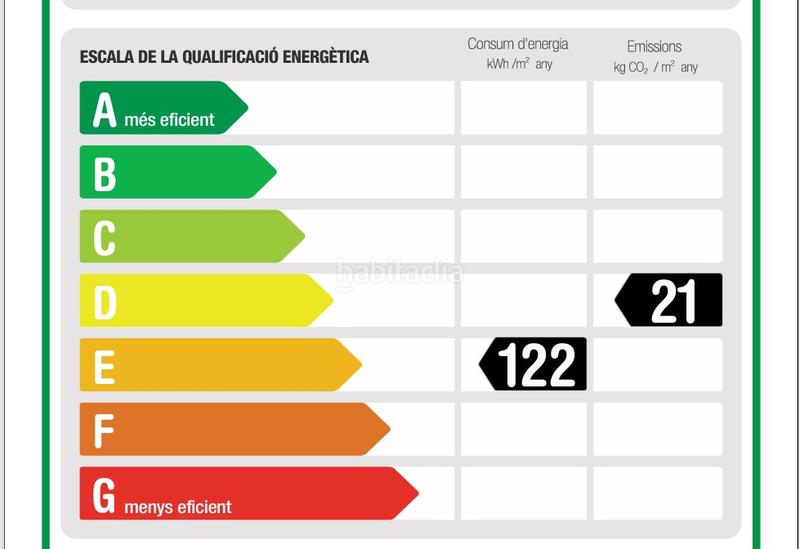 Foto 6b85c19f-a29f-489e-8cb8-994bf804bbcc. Location appartement avec chauffage dans Gòtic Barcelona