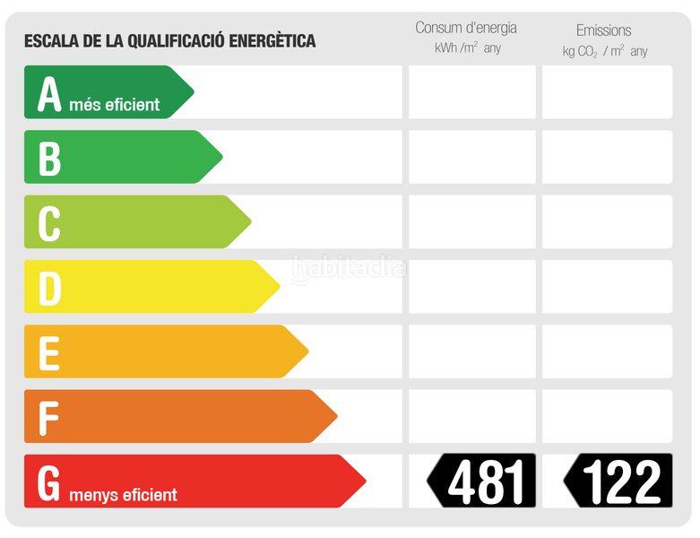 Foto 4e750bd1-3025-4dc2-9b09-a5951edf9487. Casa con riscaldamento in Malgrat de Mar
