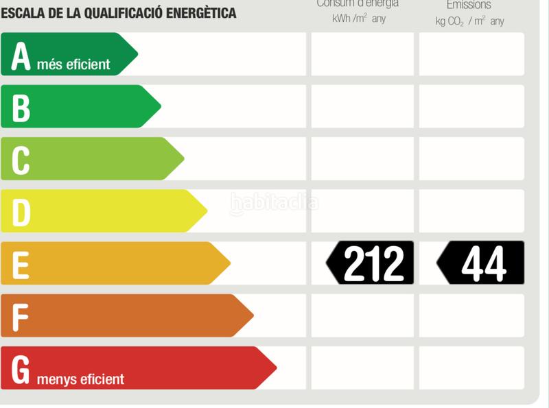 Foto 113783d3-9642-49d9-b579-fb0a9b1d8e66. Rent house with heating parking in Cabrils