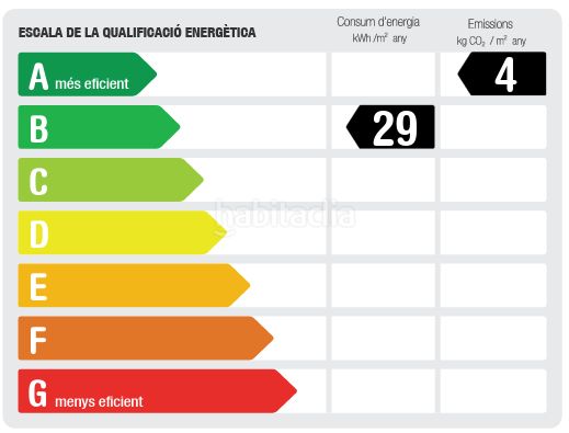 Foto f48bb648-d973-4a94-9c5f-9cce983a4594. Pis amb calefacció aparcament a Canet de Mar
