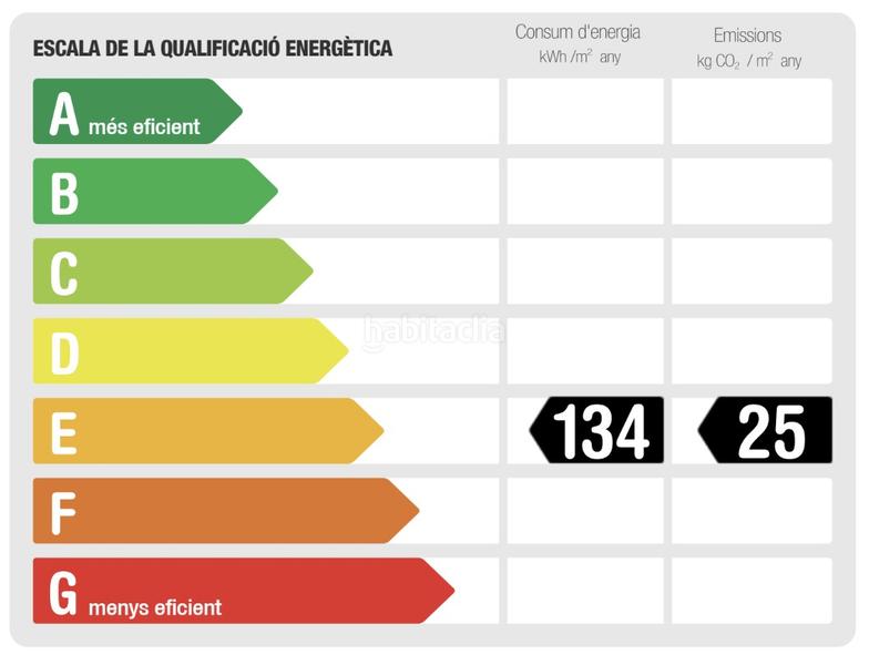 Foto 490b8e9e-0ac2-4ca1-9c5c-cb2888ae5c35. Affitto piccolo appartamento con riscaldamento parcheggio in Barcelona
