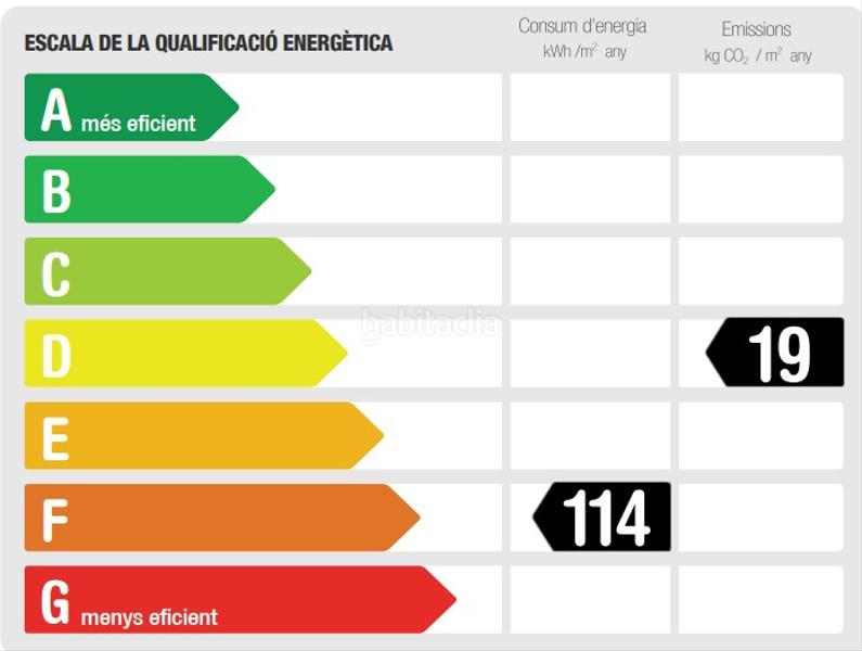 Foto 51ea1b11-165a-4343-b0a4-e92bfee263e1. Affitto piccolo appartamento con riscaldamento in Barcelona