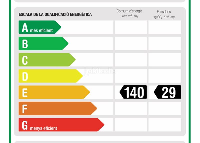 Foto 5f7b0c25-46b1-4d6f-b282-b87529e0f898. Affitto piccolo appartamento con riscaldamento parcheggio in Sitges