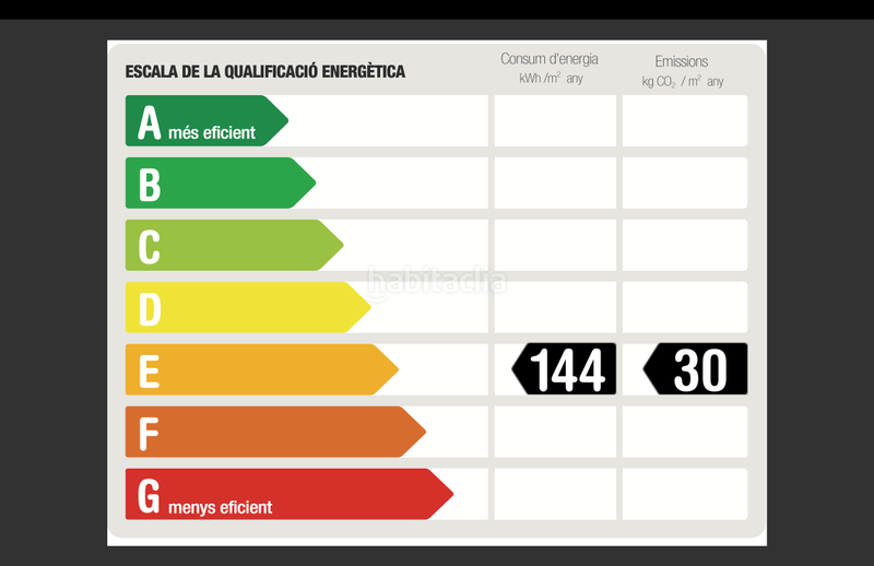 Foto fb5a35be-1356-486d-b3ba-6b80e1cdab4f. Piccolo appartamento con riscaldamento in Guinardó Barcelona