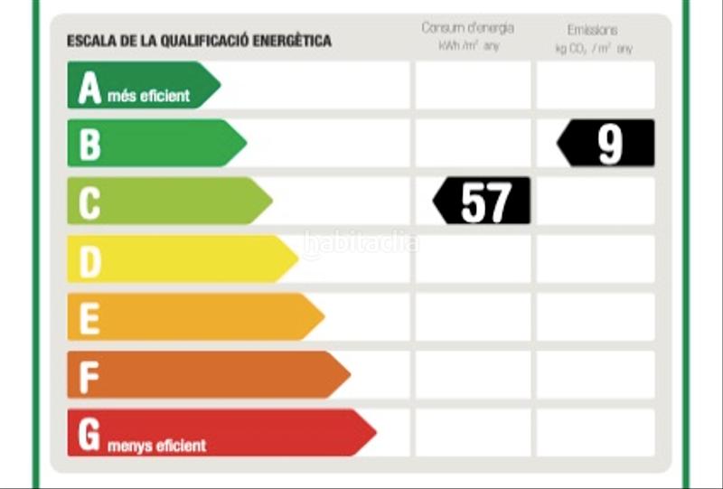Foto c82003b2-beca-4264-b0e3-55419cc339d4. Miete appartement mit heizung in Dreta de l´Eixample Barcelona