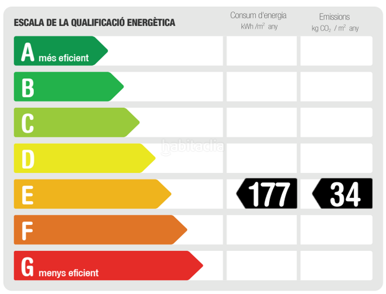 Foto 7d1b3184-b325-4300-ab10-50393496ecb8. Dachwohnung mit heizung in Centre Hospitalet de Llobregat (L´)