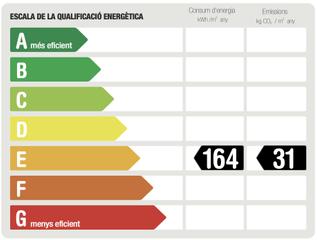 Location Appartement à Sant Gervasi - Galvany. Encantador atico temporal en finca rehabilitada