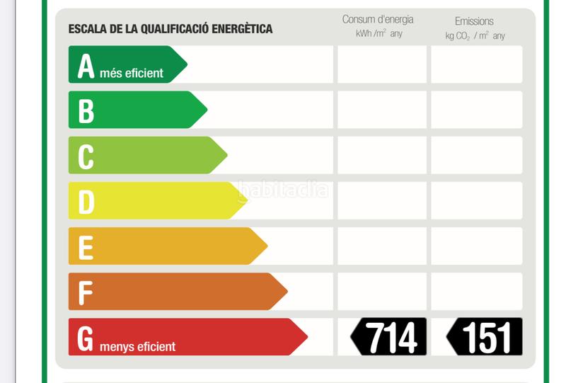 Foto 3f4a4d0e-12f9-4a6e-ac3b-b0077d9d2293. Rent house with heating parking pool in Matadepera