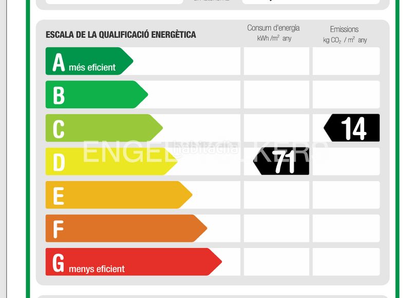 Foto 5fd13d7d-229a-47b8-b150-17ed00b189ec. Pis amb calefacció piscina a Gòtic Barcelona