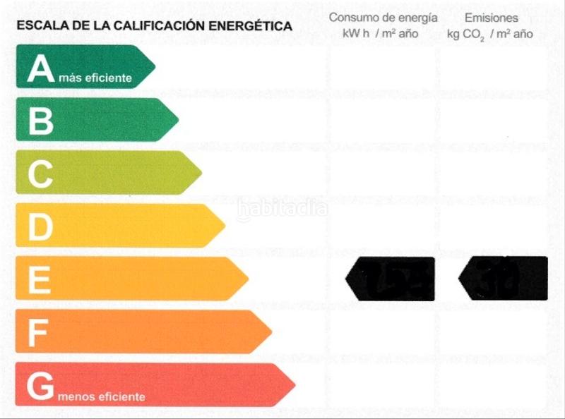Foto db0f2c98-fdb5-4d9c-82c3-433194c23ff5. Appartement mit heizung in L´Antiga Esquerra de l´Eixample Barcelona