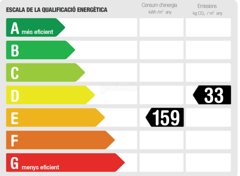 Foto c308b4d1-1bf5-4196-8c35-46d882f57144. Haus mit heizung parking pool in Vallromanes