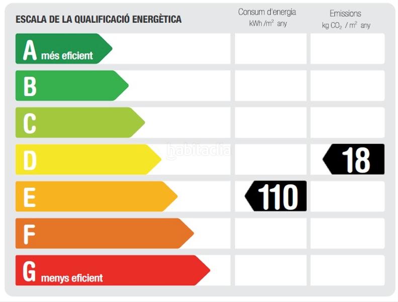Foto 703d5419-2f30-4e47-931d-561da7d0f3be. Rent apartment with heating in La Nova Esquerra de l´Eixample Barcelona