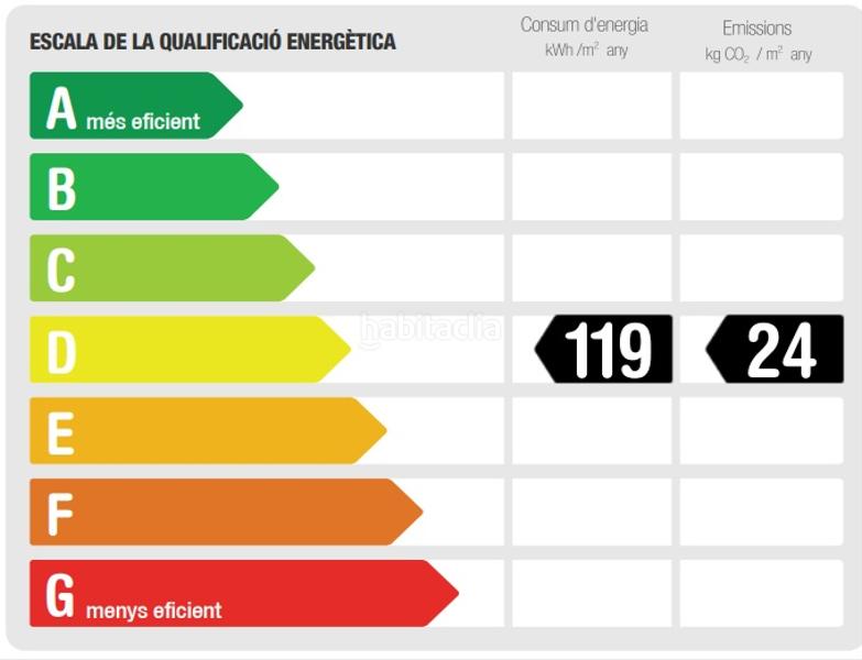 Foto c4645cfa-0b79-4993-9a00-073216b8559b. Haus mit heizung parking in La Miranda Esplugues de Llobregat