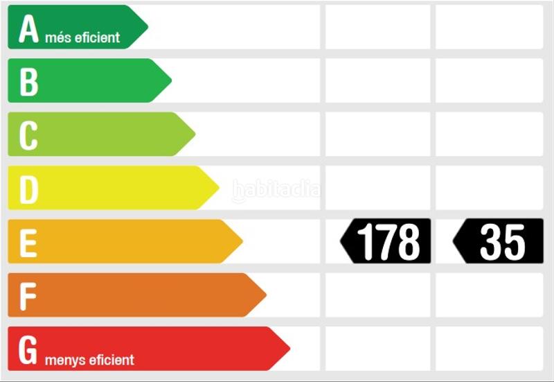 Foto 39db4c63-5f57-4c8a-821a-6caae73a15df. Lloguer apartament amb calefacció a Raval Barcelona