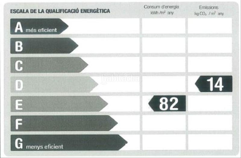 Foto 10674e9c-f7ec-4620-b8bc-18387887801d. Location appartement avec chauffage dans Vila de Gràcia Barcelona