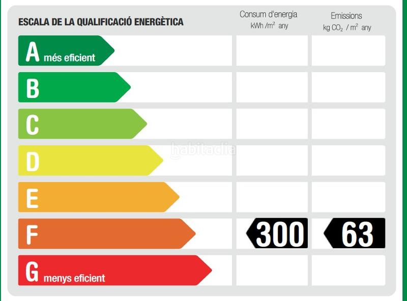 Foto 00075b56-636e-497a-a0fd-932e17d65511. Haus mit heizung parking pool in Mira-sol Sant Cugat del Vallès