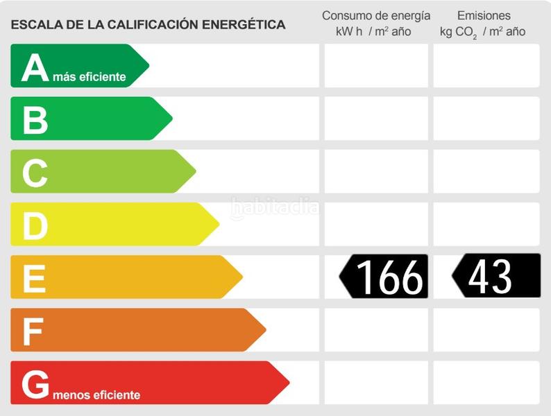 Foto 53ad7723-dca2-4632-aa36-93615395ee14. Affitto casa con riscaldamento parcheggio piscina in Esplugues de Llobregat